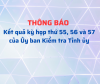 THÔNG BÁO Kết quả Kỳ họp thứ 23 của Ủy ban Kiểm tra Tỉnh ủy