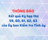 THÔNG BÁO Kết quả Kỳ họp thứ 23 của Ủy ban Kiểm tra Tỉnh ủy (1)